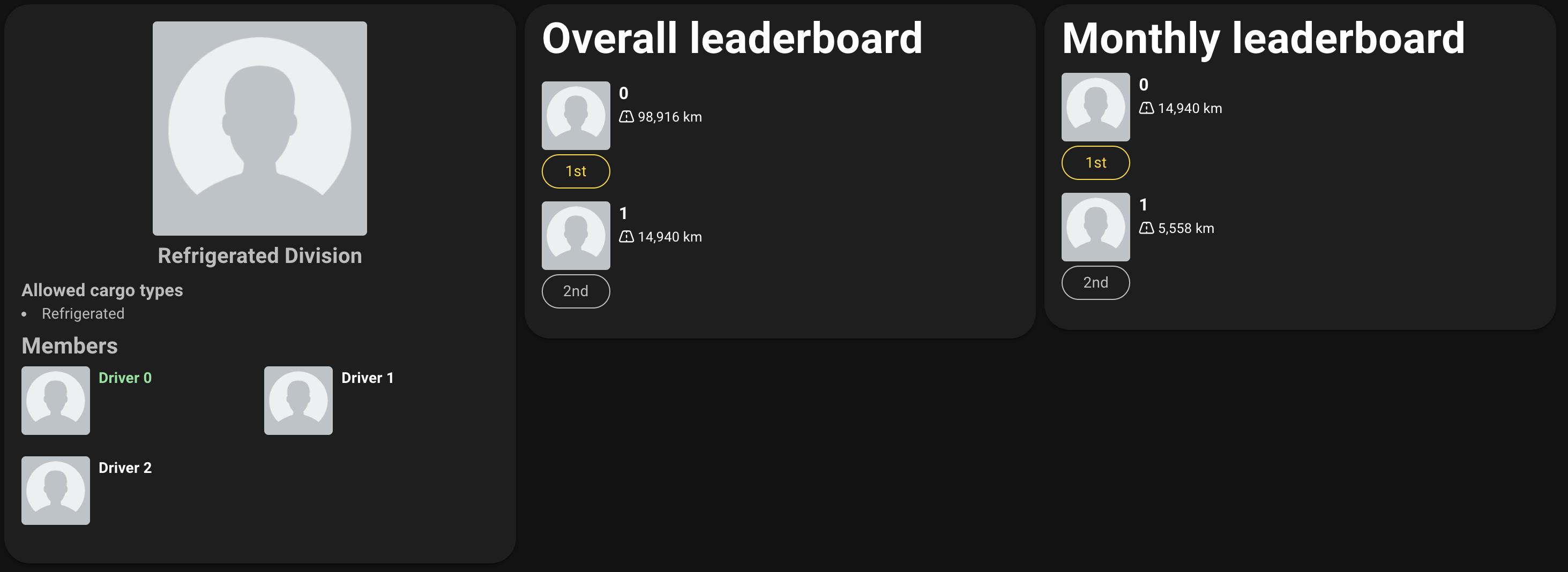 Aurora VTC Drivershub Division feature preview